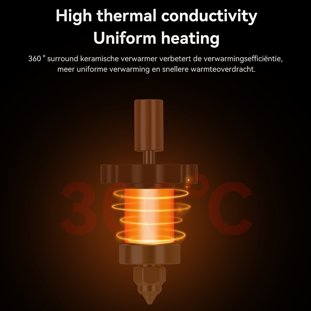 300 ° C Aktualisiertes Hotend- – Science Max Bewertung und Preis