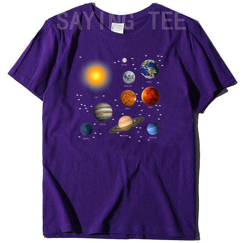 Unser Sonnensystem, Wissenscha – Science And Hobby Bewertung und Preis