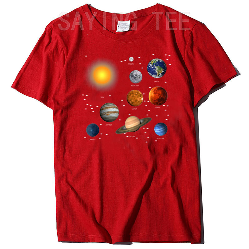 Unser Sonnensystem, Wissenscha – Science And Hobby Bewertung und Preis