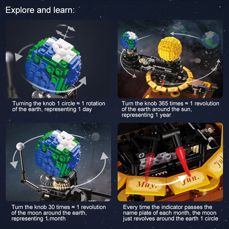 865 Stücke MOC Stadt Sonnensys – Solar System Orrery Bewertung und Preis
